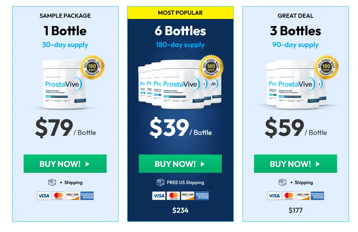 ProstaVive_official_website